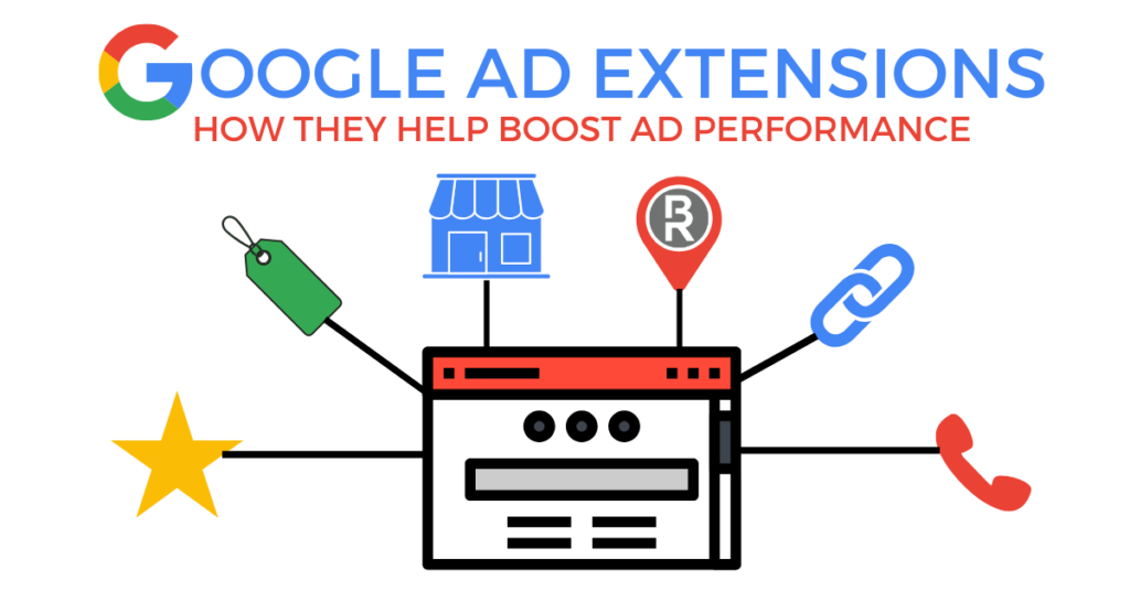Google Ad Extensions: How They Help Boost Ad Performance