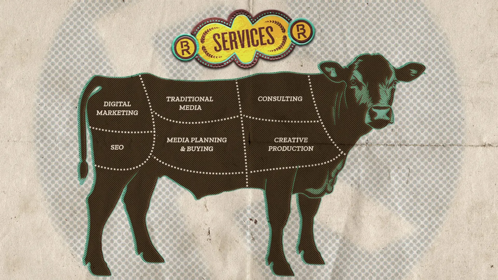 service cow2
